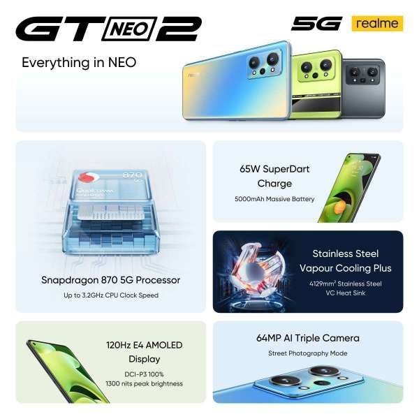 Spesifikasi Realme GT Neo2