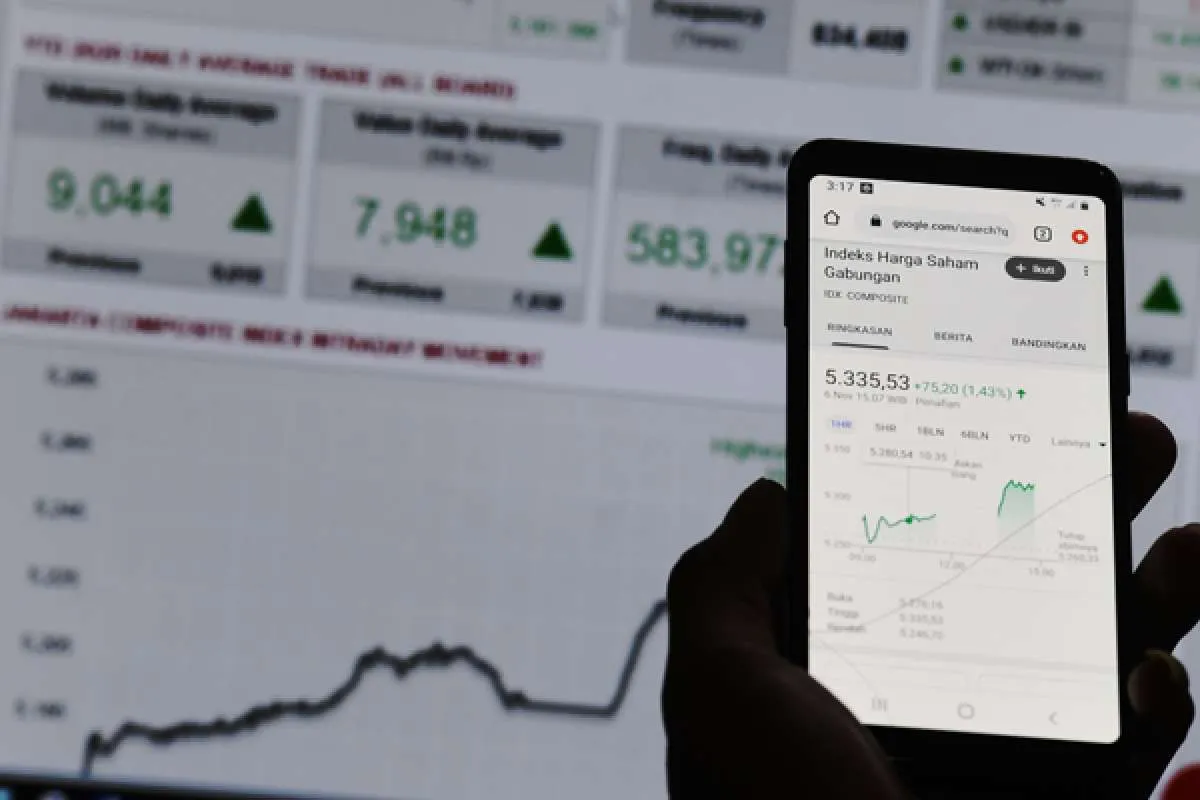 Rekomendasi teknikal saham FREN, PPRO dan BNII pada perdagangan hari ini