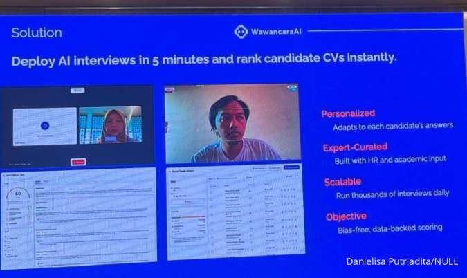Bersiap Wawancara Kerja? Bisa Latihan dengan AI Melalui Wawancara.ai