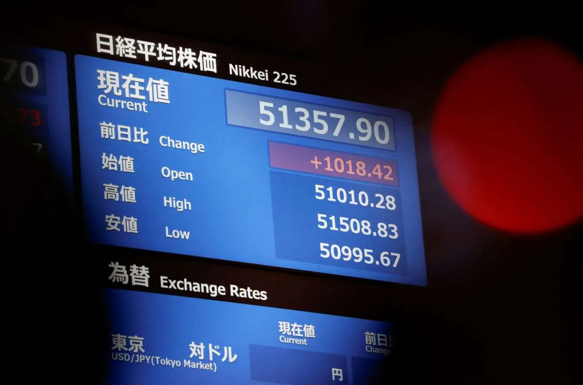 Pasar Saham Jepang Goyah: Ini Sektor Paling Terdampak Aksi Jual Investor