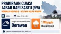 Prakiraan Cuaca Jabar Hari Sabtu (9/5): Dominasi Berawan, 1 Wilayah Hujan Ringan