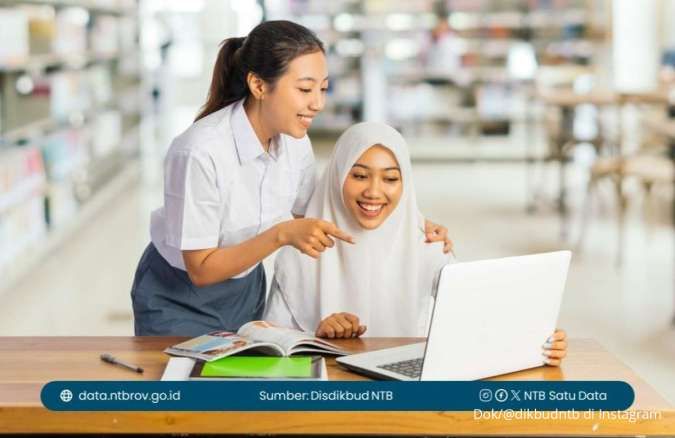 Jadwal Pengumuman SPMB NTB 2025 untuk SMA dan SMK, Berikut Cara Daftar Ulang