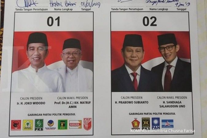 Elektabilitas Jokowi-Ma'ruf masih unggul dari Prabowo-Sandiaga tapi belum aman