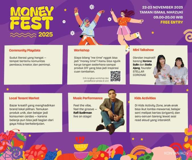 Money Fest 2025 KONTAN Jadi Ruang Ekspresi dan Inspirasi Gen Z