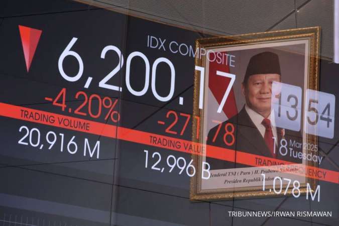 Asing Net Sell Rp 2,35 Triliun, Saham-Saham Paling Banyak Diobral di Akhir Pekan