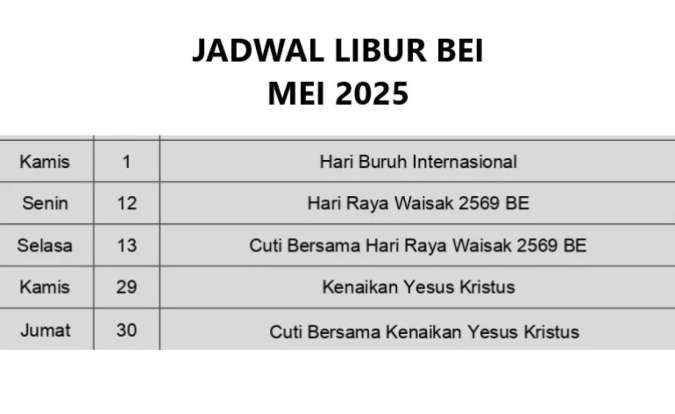 Hari Ini (30/5) Perdagangan Saham di BEI Berlangsung atau Tidak? Cek Jadwal Bursa Ini