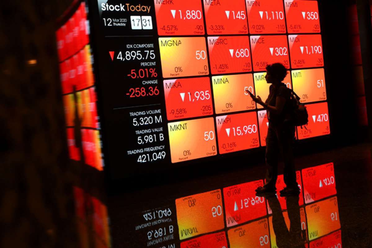 Pasar Meragukan Cara Penanganan Corona