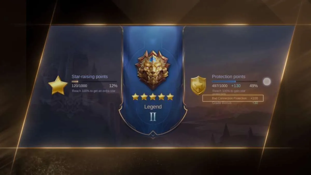 Bikin tenang, kalah push rank di ML karena masalah jaringan dapat kompensasi