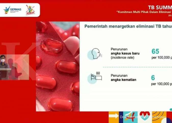 Jurus Jitu Kemenkes Turunkan Kasus Baru TBC Hingga 65 per 100 ribu Penduduk