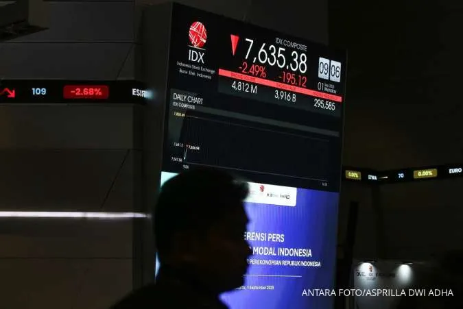 IHSG Masih Berpeluang Terkoreksi, Ini Rekomendasi Saham MNC Sekuritas Selasa (16/9)