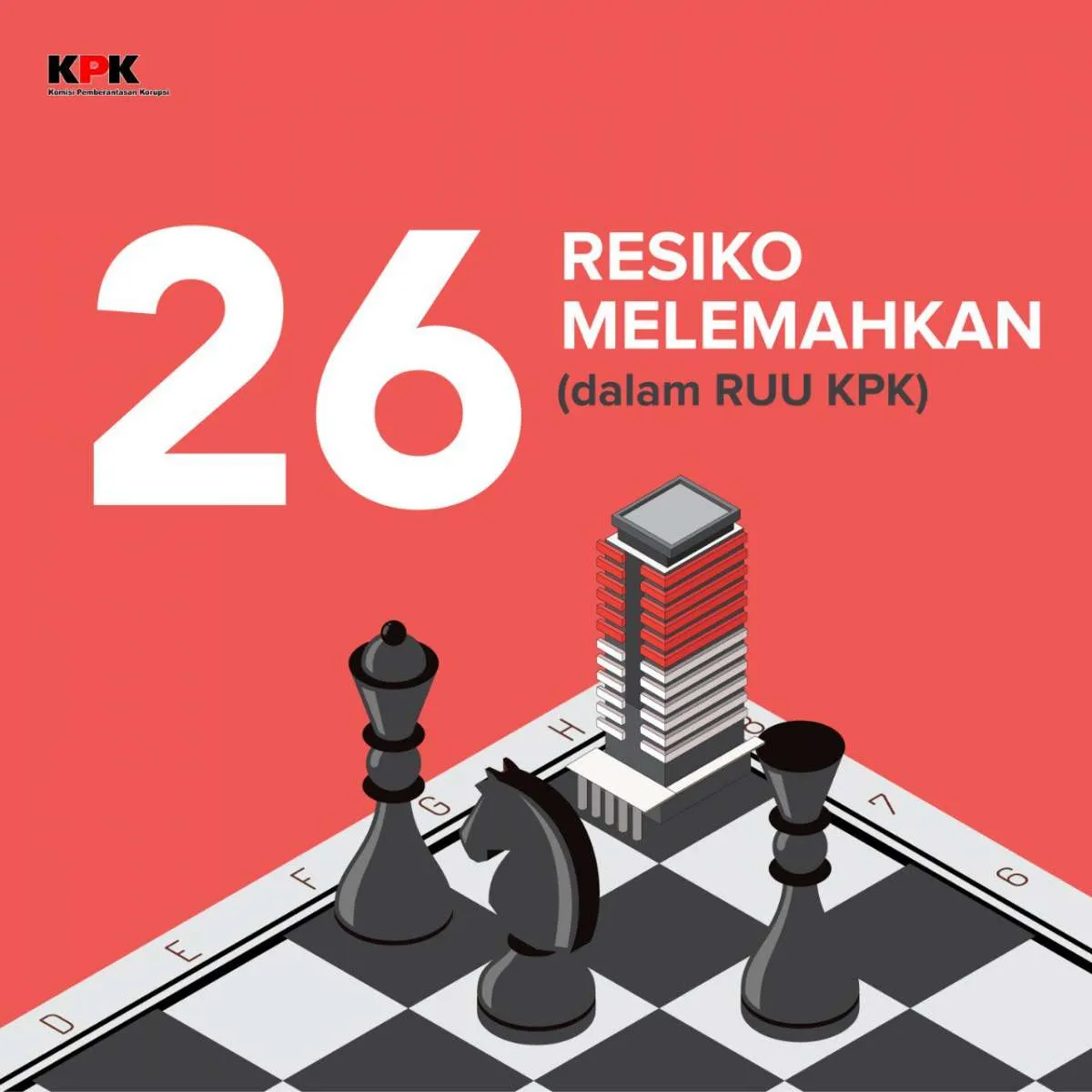 KPK rilis 26 poin risiko pelemahan pemberantasan korupsi dalam UU yang baru