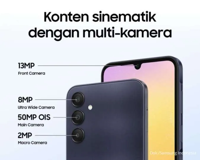 Samsung A25 Harga Mei 2025 dengan Fitur & Keunggulan yang Perlu Diketahui!