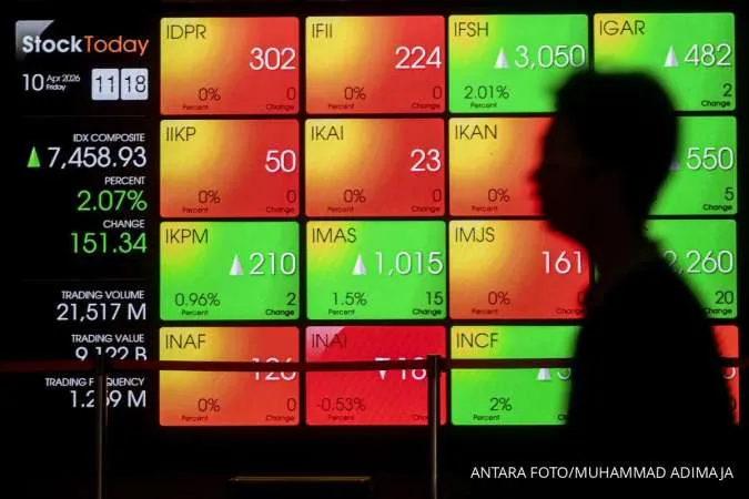 IHSG Berflukutasi, Sempat Turun Tipis pada Senin Pagi (20/4)