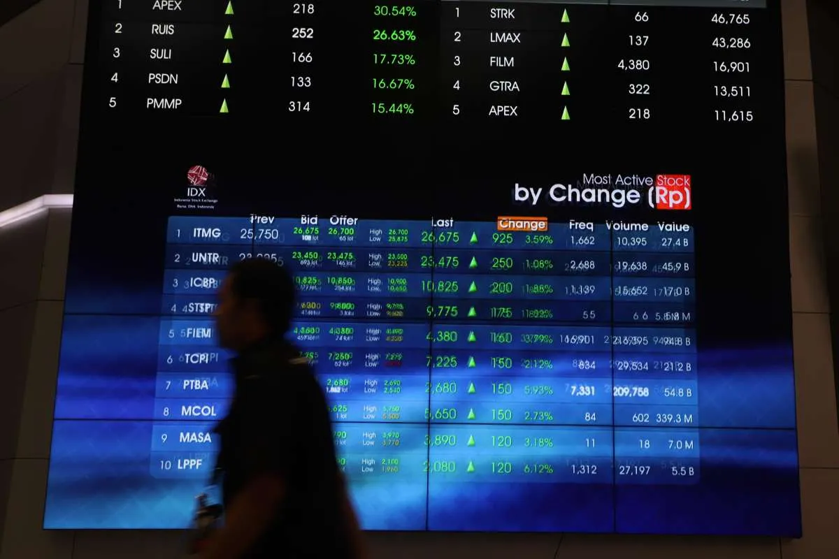IHSG Menguat, Simak Rekomendasi Saham Untuk Hari Ini (11/1)