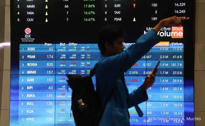 Beda Arah, Simak Harga Saham GOTO, BIRD, dan ARTO saat IHSG Melemah pada Rabu (24/7)