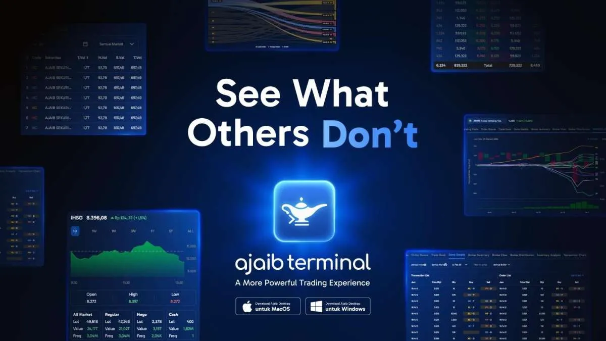 Ingin Mulai Day Trading di Desktop? Simak Strategi yang Biasa Digunakan Trader!