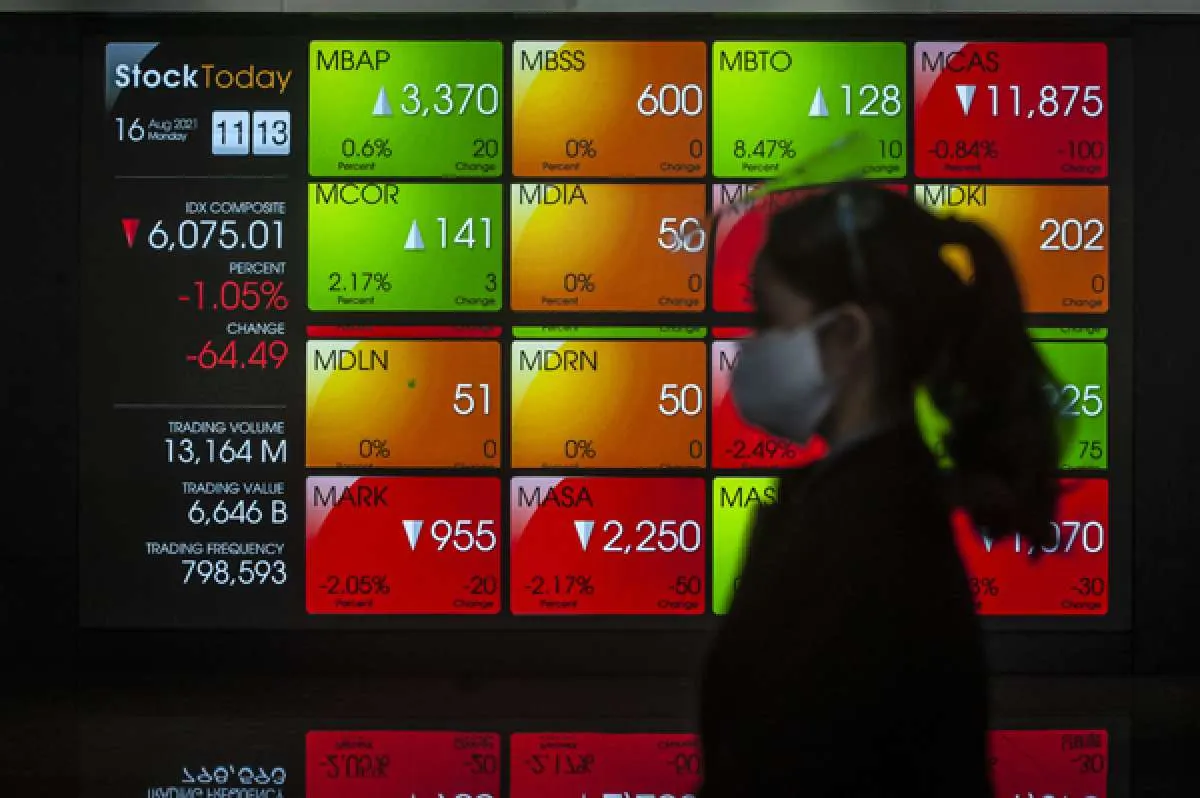 Simak rekomendasi saham BKSL, BNGA, ISAT, dan ISSP untuk perdagangan hari ini (2/11)