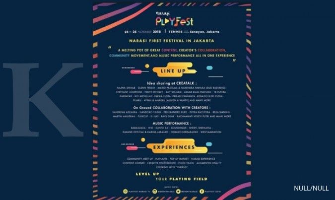 Narasi Playfest 2018: Merayakan Pertemuan Content, Collaboration dan Community