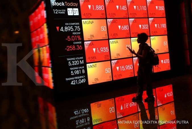 Beberapa saham yang baru IPO harganya melesat, analis sarankan trading jangka pendek