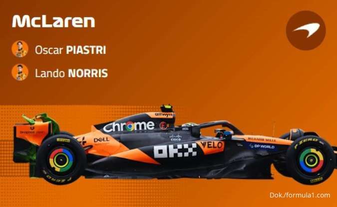 Tim Formula 1, McLaren