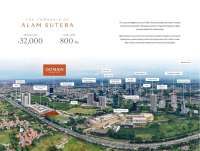 Alam Sutera (ASRI) Bidik Tambahan Marketing Sales Rp 300 Miliar dari Expo 