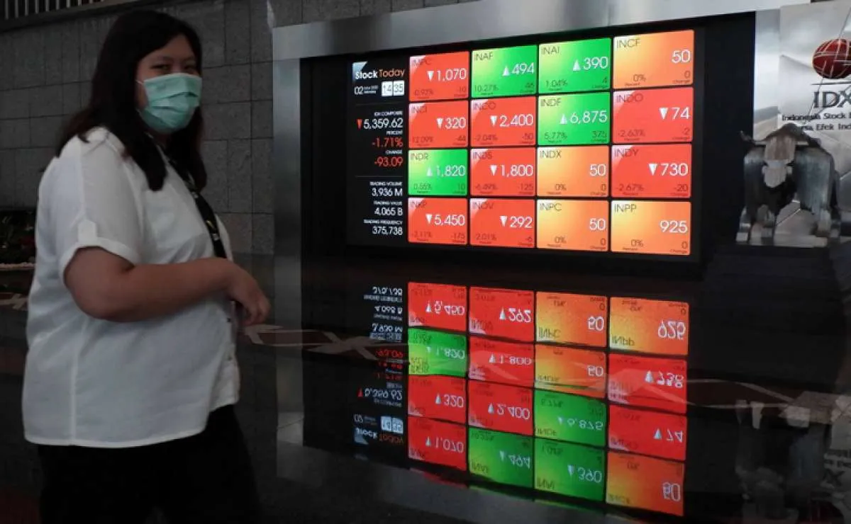 IHSG langsung melesat naik di awal perdagangan hari ini