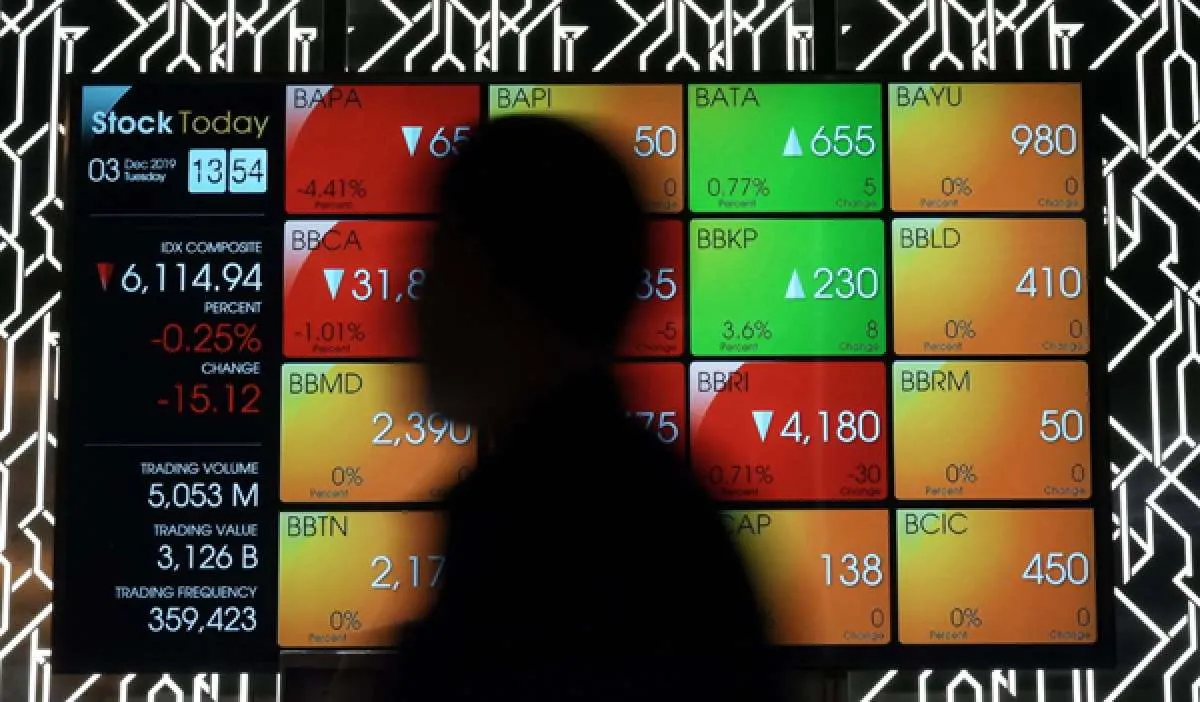 Sambut window dressing, ini saham-saham yang banyak dikoleksi asing, Rabu (7/12)