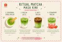 Nikmati Sentuhan Personal Matcha Masa Kini Ala Shopee