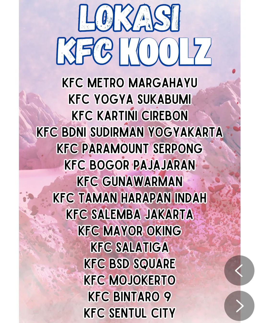 Lokasi KFC Koolz
