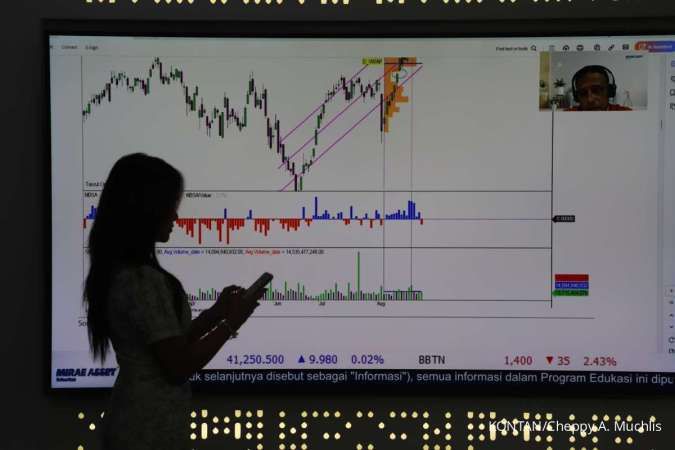 Satu Lagi Sekuritas Pangkas Target IHSG dan PDB Imbas Perang Tarif