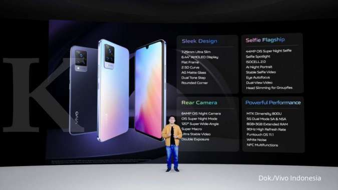 Keunggulan Vivo V21 5G: Smartphone pertama yang punya fitur Dual OIS