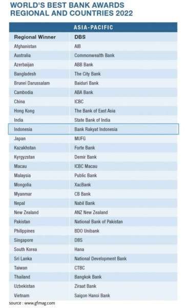 Kontan - BRI Kilas Online