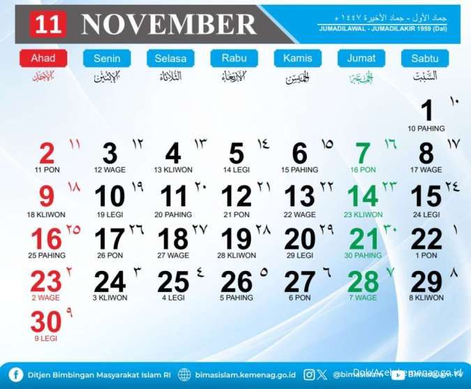 Tangkap layar kalender bulan November 2025 yang menampilkan pasaran sumber aceh.kemenag.go.id