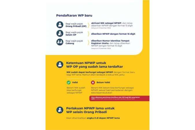 Kontan - Dirjen Pajak Kilas Finansial