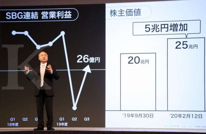 Perusahaan Masayoshi Son Menderita Kerugian Investasi Puluhan Triliun pada Tahun 2022