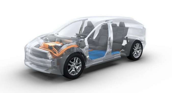 Mobil Listrik Toyota berjenis SUV 2021