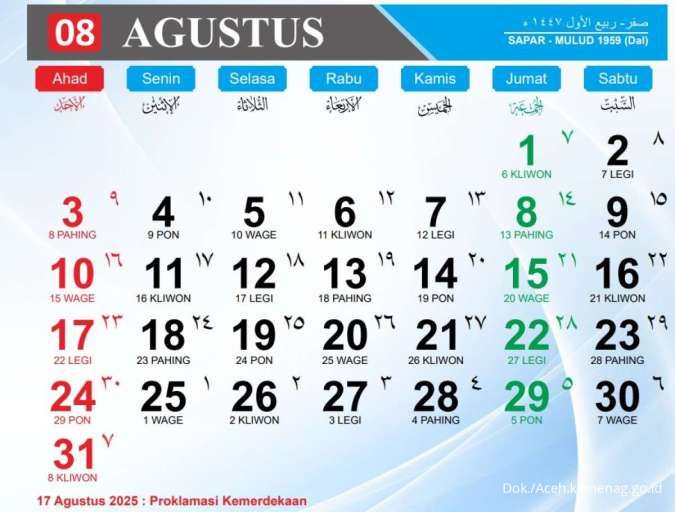 Kalender Jawa Minggu Terakhir Agustus 2025, Cek Weton, Pasaran, dan Neptu