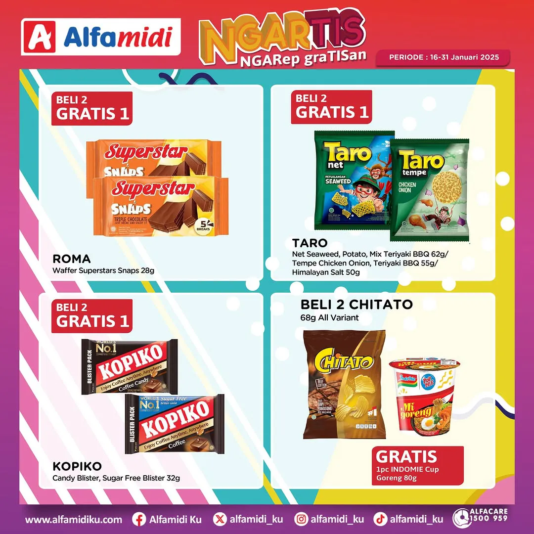 Promo Alfamidi Ngartis (Ngarep Gratisan) Periode 16-31 Januari 2025