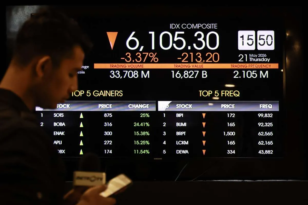 IHSG Ambruk 8 Hari Berturut-turut, Cek Saham yang Banyak Dijual Asing, Kamis (21/5)