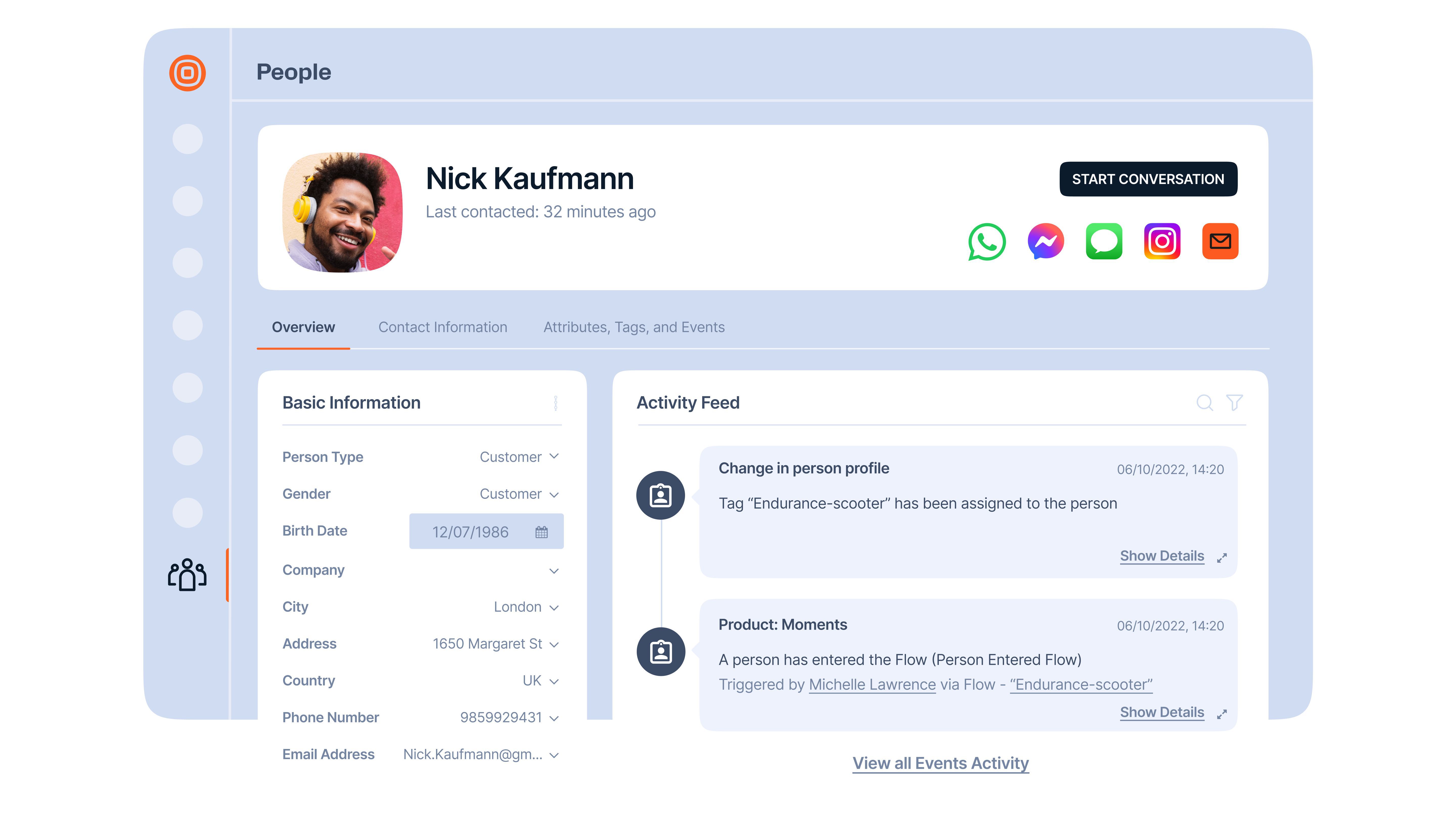 Kontan. Customer Data Platform oleh Infobip