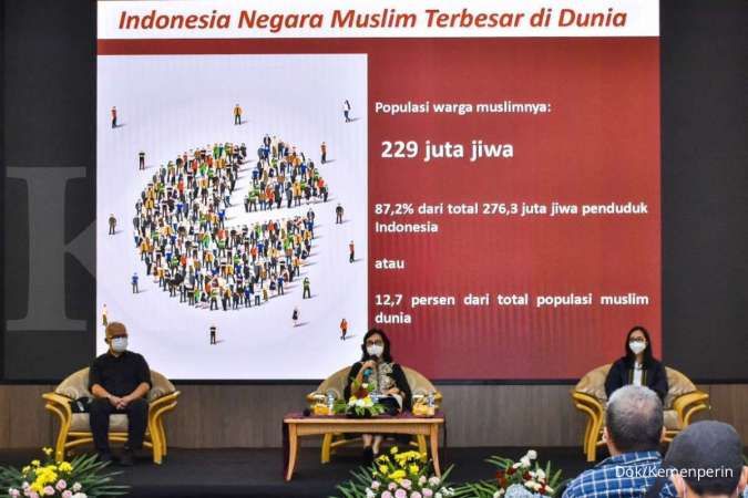 Bidik Industri Halal Berdaya Saing Global, Kemenperin Siap Gelar ii-Motion