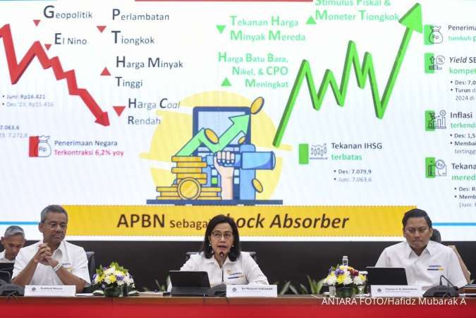 Kemenkeu: Realisasi Pembiayaan Utang Turun Jadi Rp 556,6 Triliun Pada Tahun 2024