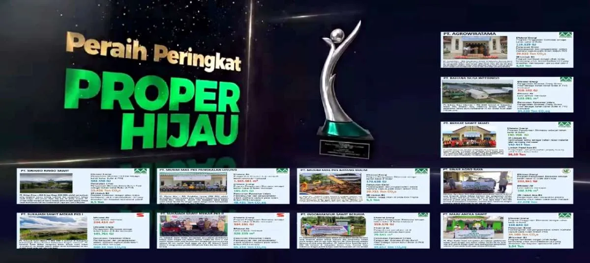 Musim Mas Grup Sabet 11 Proper Hijau 2021 dari KLHK