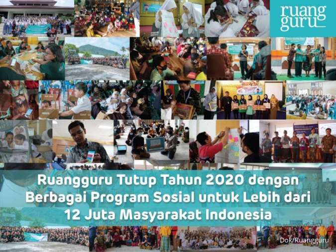 12 Juta Orang Menerima Bantuan Sosial dan Pendidikan Ruangguru Selama 2020