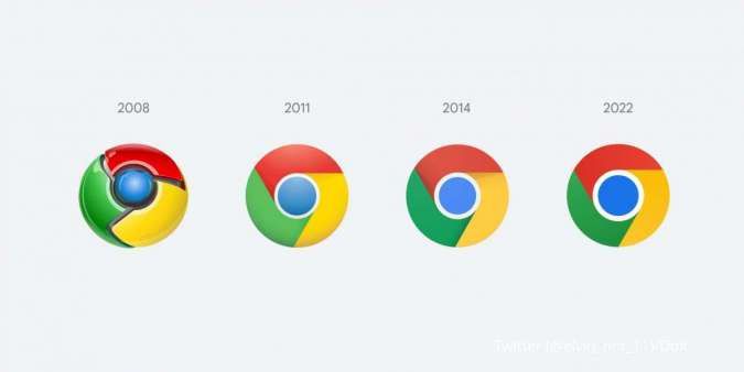 Google Chrome Tinggalkan Dukungan OS Windows 7, 8 dan 8.1 Mulai Tahun 2023