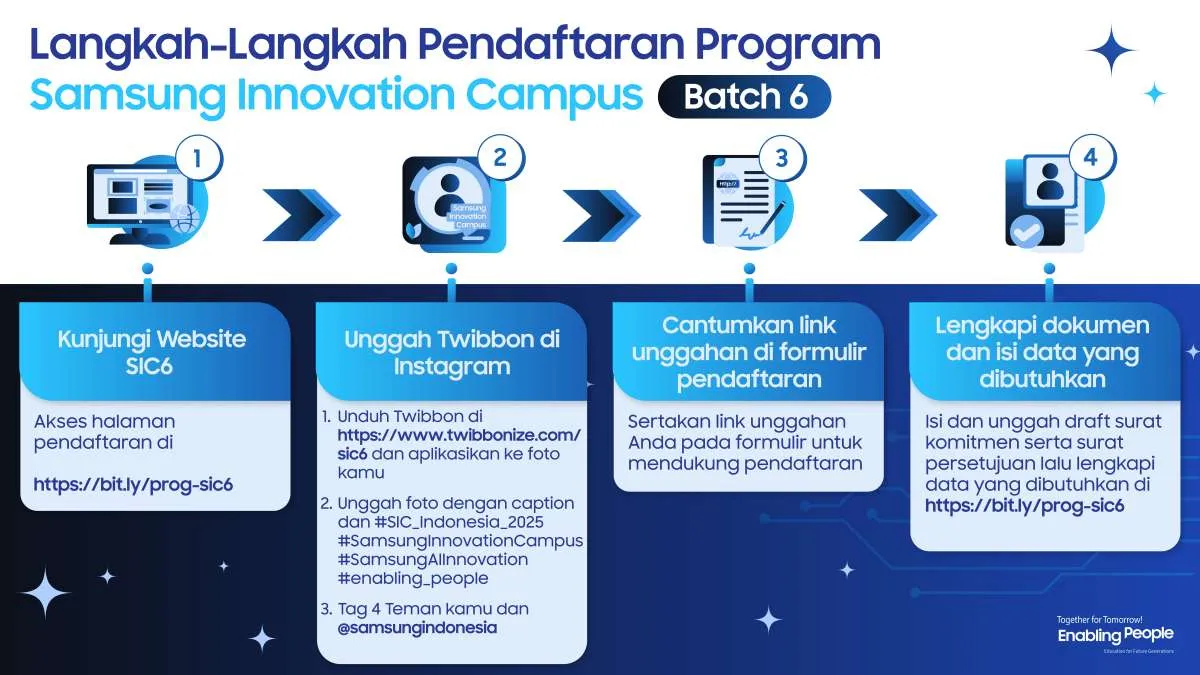 Samsung Innovation Campus: Membangun Generasi Muda  Ahli Coding dan AI Masa Depan 