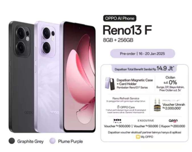 OPPO Reno13 F Indonesia: Spesifikasi Lengkap dan Harga Resmi