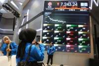Kinerja Semester 1 2025 Oke, Saham Blue Chip Ritel Apa yang Perlu Dibeli / Dijual?