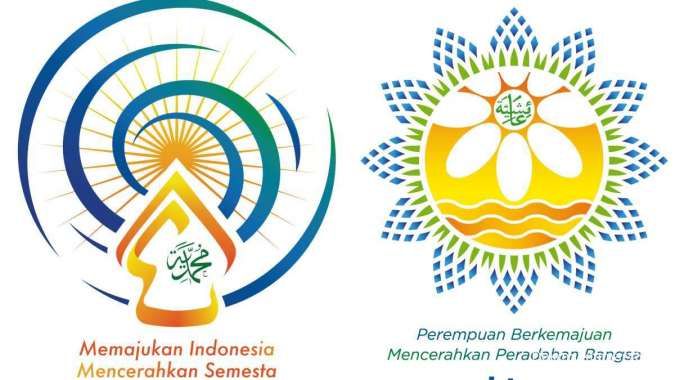 twibbon Muktamar Muhammadiyah 2022