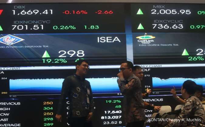 Cek Daftar Saham yang Dipegang Pemerintah Norwegia di BEI Pasca Transparansi KSEI